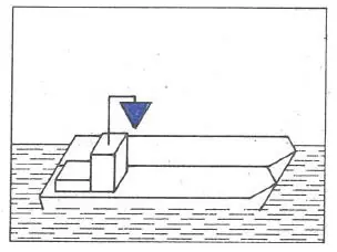 Figure 55 in Anlage 3 of the RheinSchPV