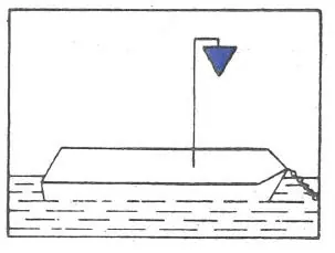 Figure 69 in Anlage 3 of the RheinSchPV