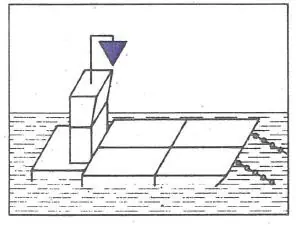 Figure 71 in Anlage 3 of the RheinSchPV