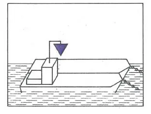 Figure 73 in Anlage 3 of the RheinSchPV