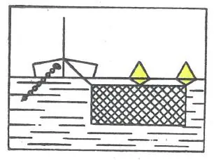 Figure 78 in Anlage 3 of the RheinSchPV