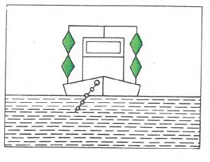 Figure 81 in Anlage 3 of the RheinSchPV