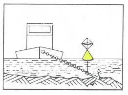 Figure 90 in Anlage 3 of the RheinSchPV