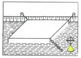 Figure 92 in Anlage 3 of the RheinSchPV