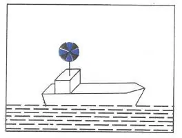 Figure 96 in Anlage 3 of the RheinSchPV