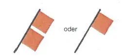 Figure 3 in Anlage 7 of the RheinSchPV