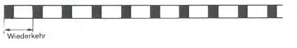Figure 1 in Anlage 8 of the RheinSchPV