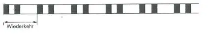 Figure 2 in Anlage 8 of the RheinSchPV