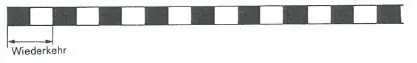 Figure 3 in Anlage 8 of the RheinSchPV