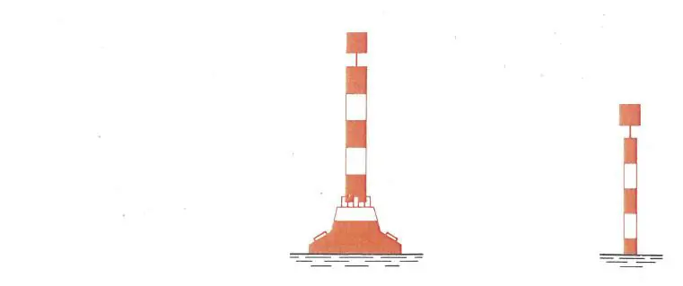 Figure 12 in Anlage 8 of the RheinSchPV