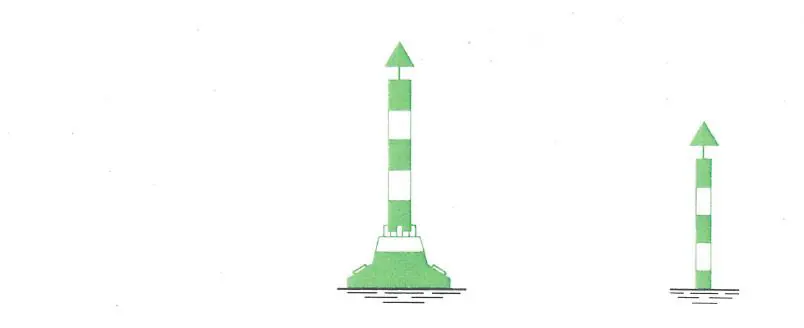 Figure 13 in Anlage 8 of the RheinSchPV