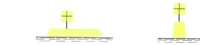 Figure 27 in Anlage 8 of the RheinSchPV