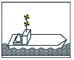 Figure 112 in Anlage 3 of the RheinSchPV