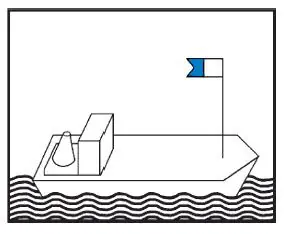 Figure 114 in Anlage 3 of the RheinSchPV