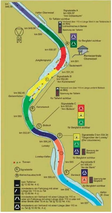 Figure 1 in Anlage 9 of the RheinSchPV