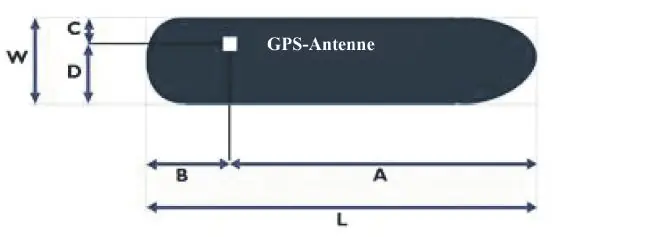 Figure 3 in Anlage 11 of the RheinSchPV