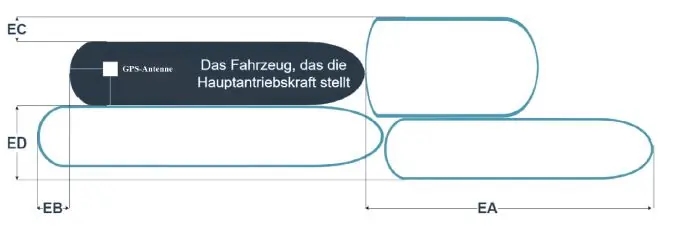 Figure 4 in Anlage 11 of the RheinSchPV