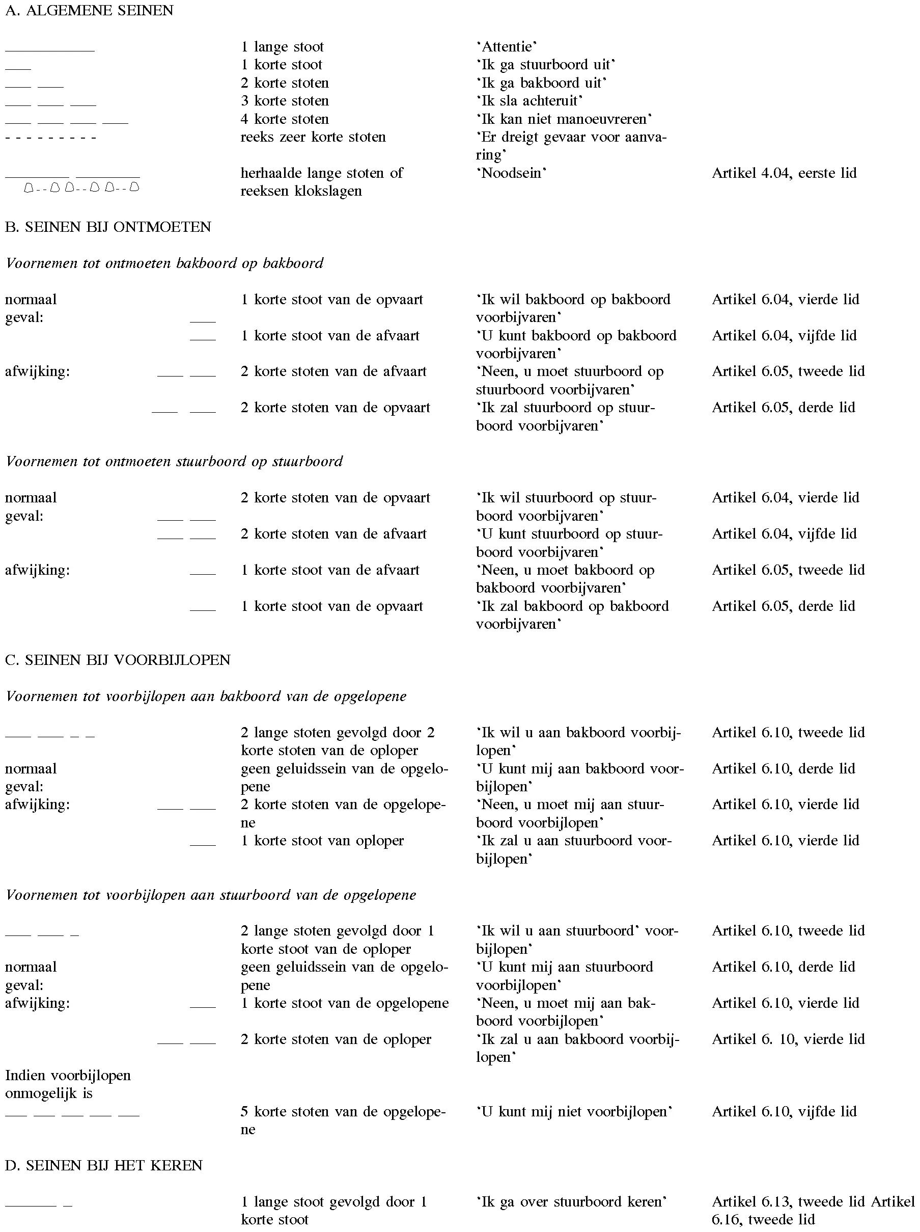 Figure 1 in Bijlage 6 of the RPR