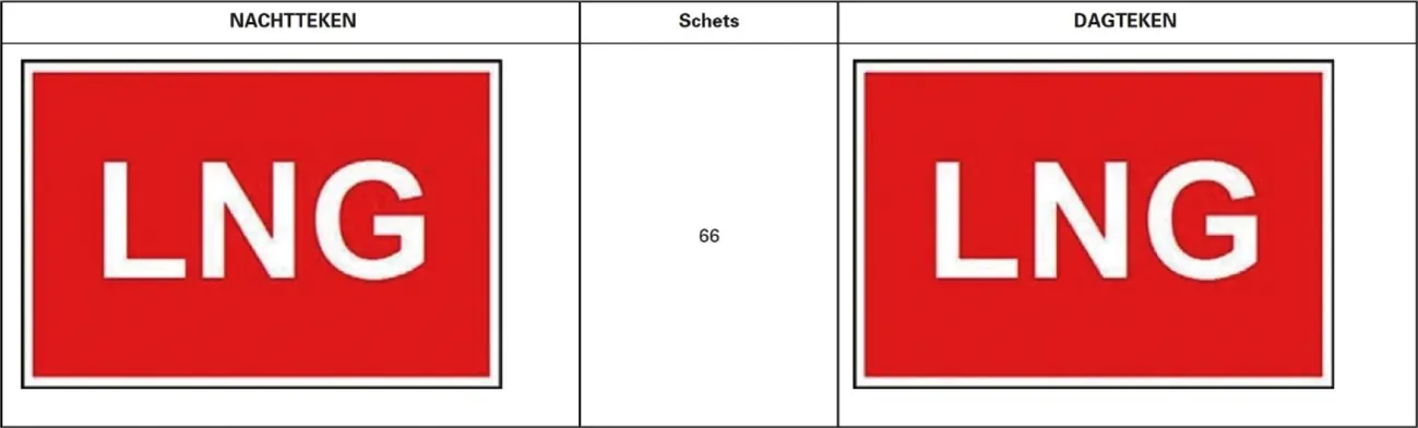 Figure 112 in I of the RPR
