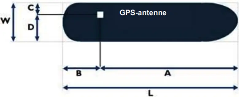 Figure 1 in 2 of the RPR