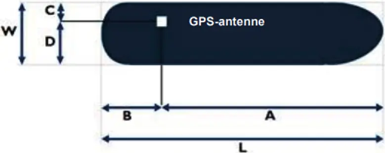Figure 3 in 2 of the RPR
