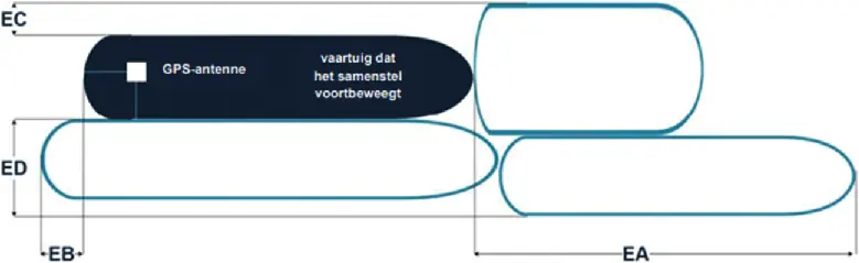 Figure 4 in 2 of the RPR