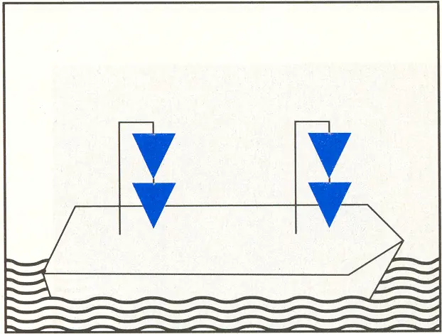 Figure 49 in I of the RPR