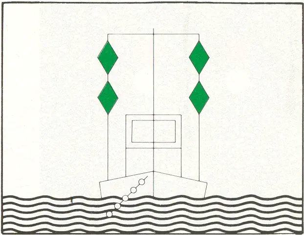 Figure 81 in I of the RPR