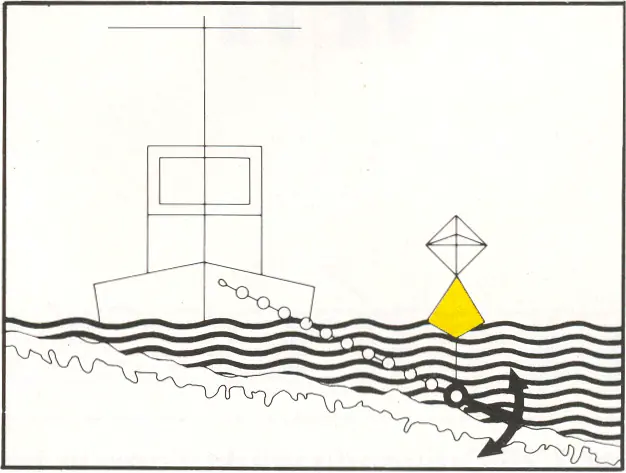 Figure 90 in I of the RPR
