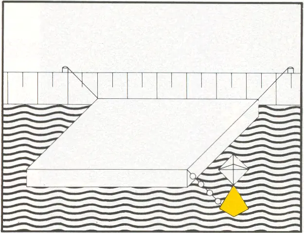 Figure 92 in I of the RPR