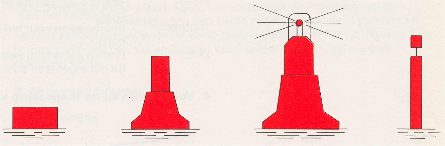 Figure 1 in II of the RPR
