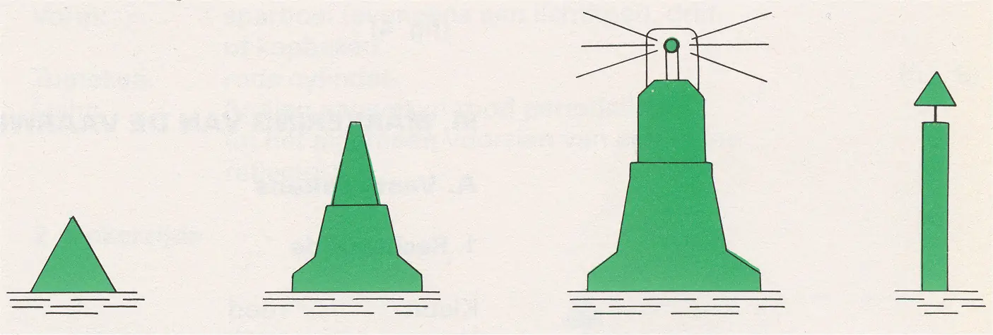 Figure 2 in II of the RPR