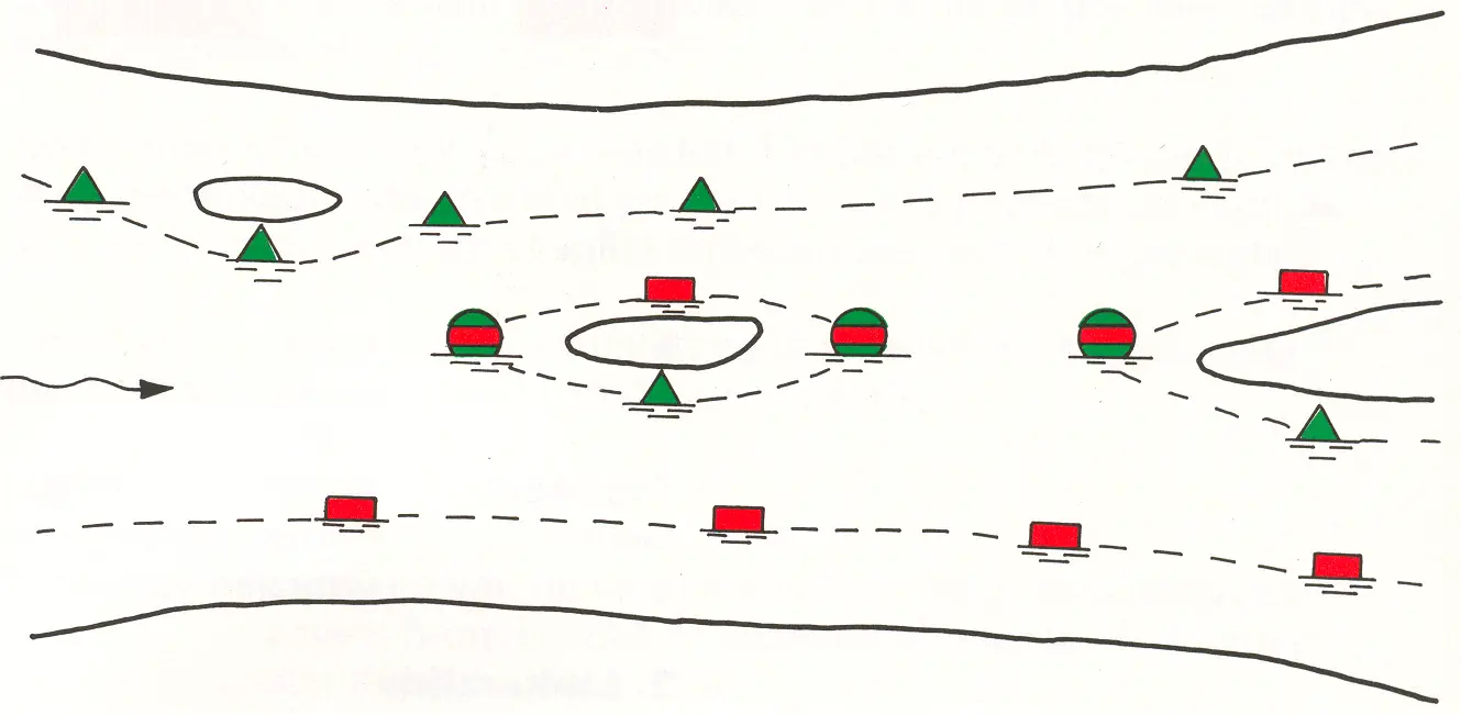 Figure 4 in II of the RPR