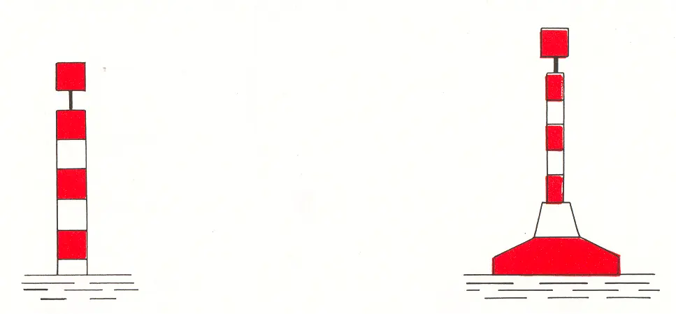 Figure 1 in B of the RPR