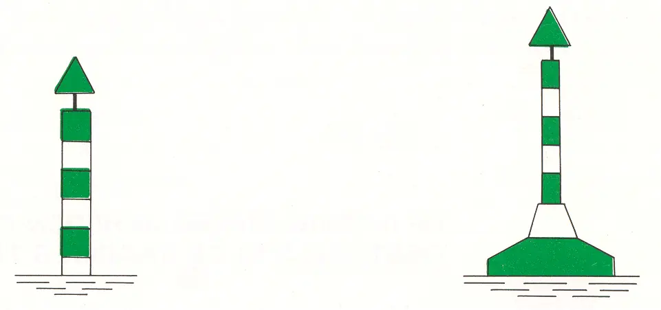 Figure 2 in B of the RPR