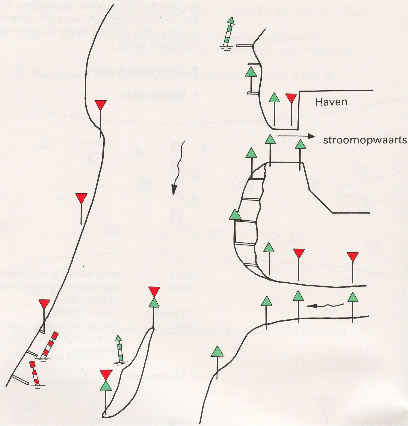 Figure 1 in C of the RPR