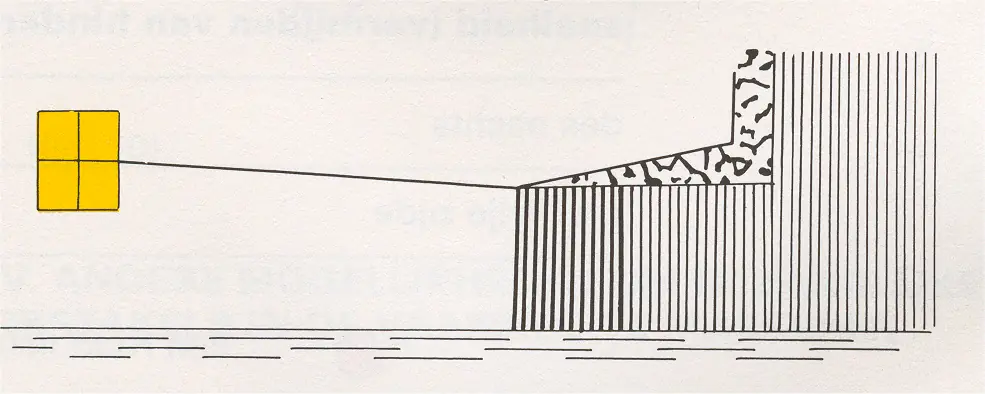 Figure 2 in A of the RPR