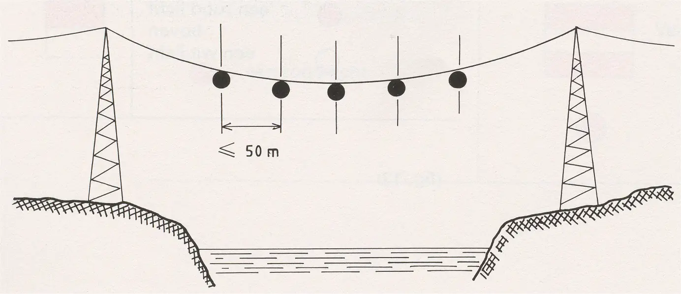 Figure 1 in B of the RPR