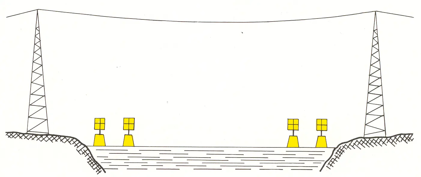 Figure 2 in B of the RPR