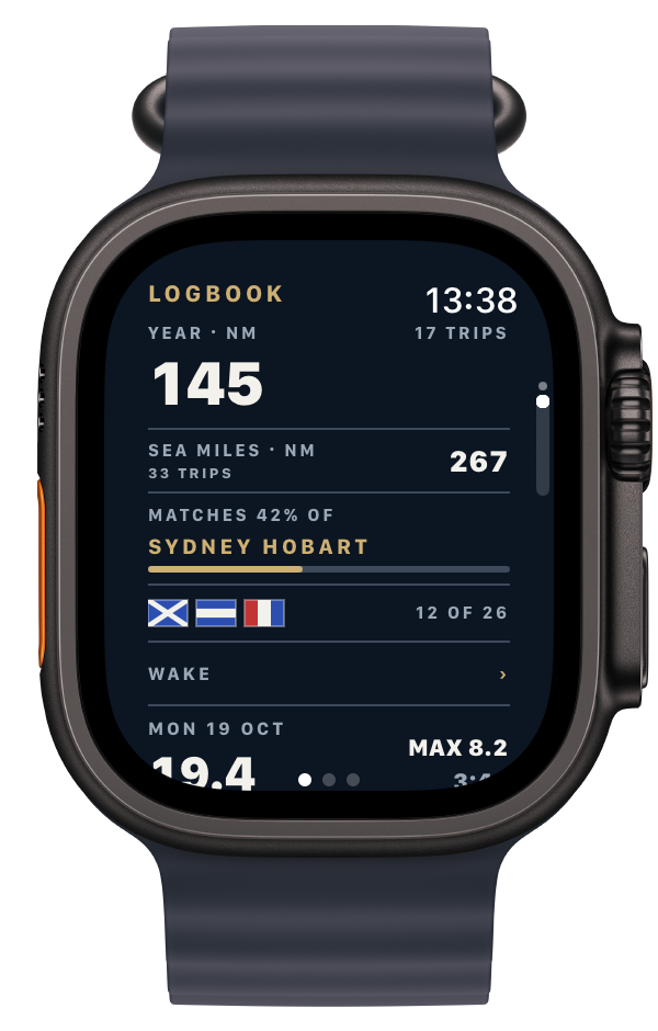 The Steady As logbook on Apple Watch Ultra: 145 NM this year, 267 sea miles and the flags hoisted